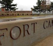 Fort Campbell Directory .